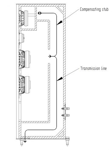 TA_Criterion_S2200_CTL_16